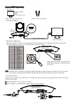 Preview for 3 page of Bolin Technology Dante AV D220 Quick Start Manual