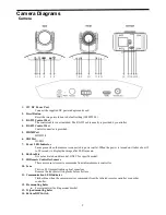 Preview for 7 page of Bolin Technology FBC-1-4K12S-SMB User Manual