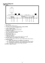 Preview for 8 page of Bolin Technology KBD-1010 User Manual