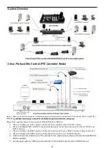 Preview for 12 page of Bolin Technology KBD-1010 User Manual