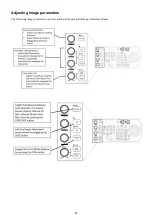 Preview for 47 page of Bolin Technology KBD-1010 User Manual