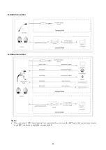 Предварительный просмотр 11 страницы Bolin Technology SD500 Series User Manual