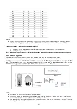 Предварительный просмотр 13 страницы Bolin Technology SD500 Series User Manual