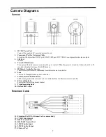 Предварительный просмотр 7 страницы Bolin Technology VCC-2HD10B-SN User Manual