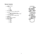 Предварительный просмотр 8 страницы Bolin Technology VCC-2HD10B-SN User Manual