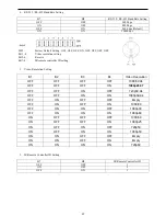 Предварительный просмотр 17 страницы Bolin Technology VCC-2HD10B-SN User Manual