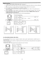 Предварительный просмотр 13 страницы Bolin Technology VCC-4KHDB-M-11142018 User Manual