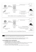 Предварительный просмотр 16 страницы Bolin Technology VCC-4KHDB-M-11142018 User Manual