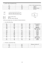 Предварительный просмотр 18 страницы Bolin Technology VCC-4KHDB-M-11142018 User Manual