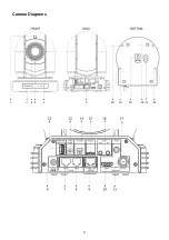 Предварительный просмотр 9 страницы Bolin Technology VCC-7 Series User Manual