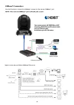 Предварительный просмотр 24 страницы Bolin Technology VCC-7 Series User Manual