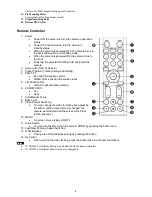 Предварительный просмотр 9 страницы Bolin Technology VCC-7HD30S-3SMN User Manual