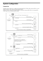 Предварительный просмотр 10 страницы Bolin Technology VCC-8-4K20S-3SMB User Manual