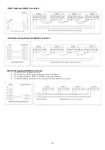 Предварительный просмотр 15 страницы Bolin Technology VCC-8-4K20S-3SMB User Manual