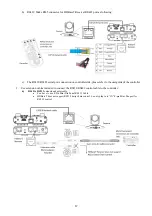 Предварительный просмотр 17 страницы Bolin Technology VCC-8-4K20S-3SMB User Manual