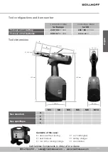 Preview for 10 page of Bollhoff RIVNUT B 4090 Manual