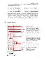 Предварительный просмотр 6 страницы Bollo Bollo NMP-SE User Manual