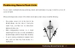 Preview for 25 page of Bolt VD-420 User Manual