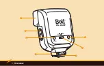 Предварительный просмотр 6 страницы Bolt VS-260F User Manual