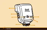 Preview for 6 page of Bolt VS-260SMI User Manual