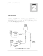 Предварительный просмотр 11 страницы Boltek EFM-100 Installation And Operator'S Manual