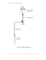 Предварительный просмотр 22 страницы Boltek EFM-100 Installation And Operator'S Manual