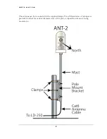 Preview for 11 page of Boltek LD-250 Installation And Operator'S Manual