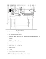 Предварительный просмотр 14 страницы Bolton Tools BT1324 Assembly And Operating Information