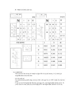 Предварительный просмотр 16 страницы Bolton Tools BT1337G Operator'S Manual