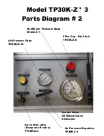 Предварительный просмотр 8 страницы Bolttech-Mannings TP30K-Z-DP Owner'S Manual