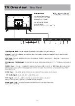 Предварительный просмотр 14 страницы Bolva 43BF20 User Manual