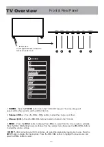 Preview for 12 page of Bolva 49SVL19 User Manual