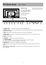 Предварительный просмотр 13 страницы Bolva 49SVL19 User Manual