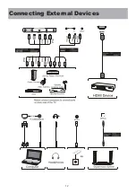 Предварительный просмотр 14 страницы Bolva 49SVL19 User Manual