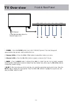 Preview for 12 page of Bolva 50SVL20 User Manual