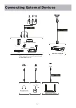 Preview for 14 page of Bolva 50SVL20 User Manual