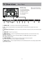 Preview for 13 page of Bolva 55CBL-01 User Manual