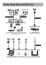 Preview for 14 page of Bolva 55CSV02 User Manual