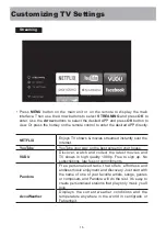 Preview for 18 page of Bolva 55CSV02 User Manual