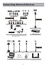 Preview for 14 page of Bolva 55SVL19 User Manual