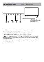 Предварительный просмотр 12 страницы Bolva 55SVL20 User Manual