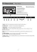 Предварительный просмотр 13 страницы Bolva 55SVL20 User Manual