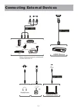 Preview for 14 page of Bolva 55SVL20 User Manual