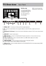 Предварительный просмотр 13 страницы Bolva 65BL00H7-01 User Manual