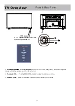 Предварительный просмотр 12 страницы Bolva 65CBL-01 User Manual