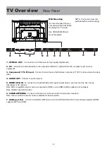 Предварительный просмотр 13 страницы Bolva 65CBL-01 User Manual