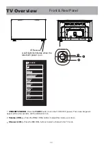 Предварительный просмотр 12 страницы Bolva 65CSV02 User Manual