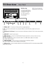 Preview for 13 page of Bolva 75BL00H7-01 User Manual