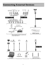 Preview for 14 page of Bolva 75SVL19 User Manual