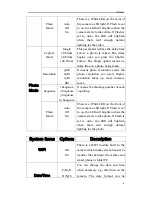 Предварительный просмотр 11 страницы Boly Media BA-101 User Manual